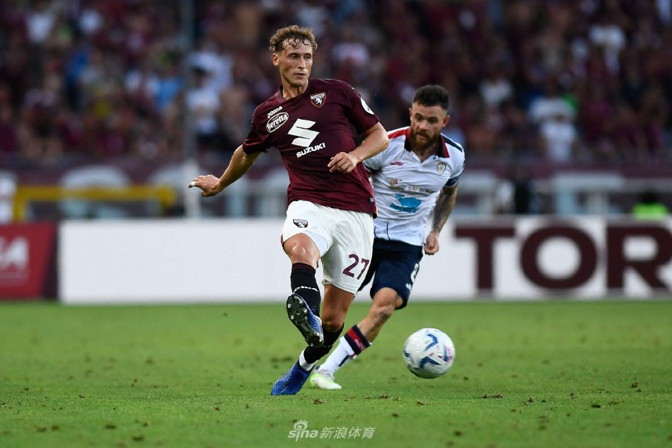 转会价值的 转会价值的